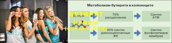 ECSTASY Арсеньев